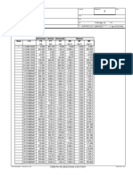 Reactions: Horizontal Vertical Horizontal Moment Node L/C FX FY FZ MX MY MZ