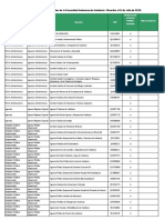 Listado de Entes PDF