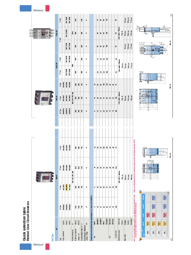 A Quick Selection Guide for Molded Case Circuit Breakers Ranging from ...