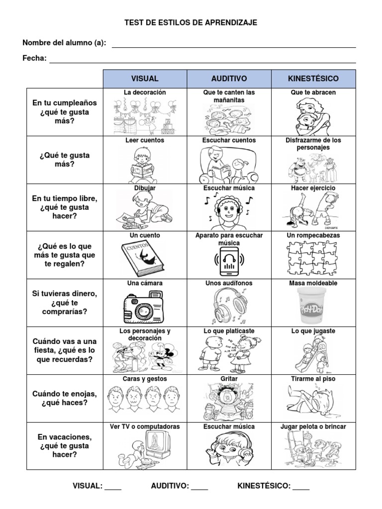 Test de Estilos de Aprendizaje- Dibujos | Science | Ciencia y Tecnología