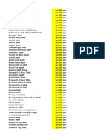 Daftar Obat Klik Apotek