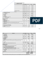 Final Bill For Toilet Works at Ulci Abstract of Cost