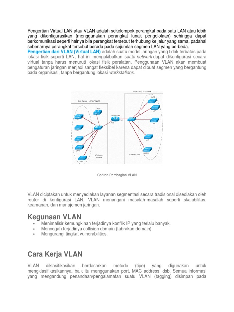 Pengertian Virtual LAN Atau VLAN Adalah Sekelompok Perangkat Pada Satu ...