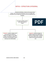 Edicion Genetica Estructura Categorial