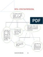 Edicion Genetica Estrucura Proposicional