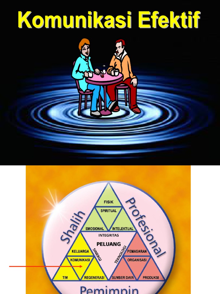 komunikasi efektif  ppt komunikasi efektif  ppt