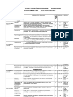 Cronometración de Tutoria y Educación Socioemocional Segundo Grado