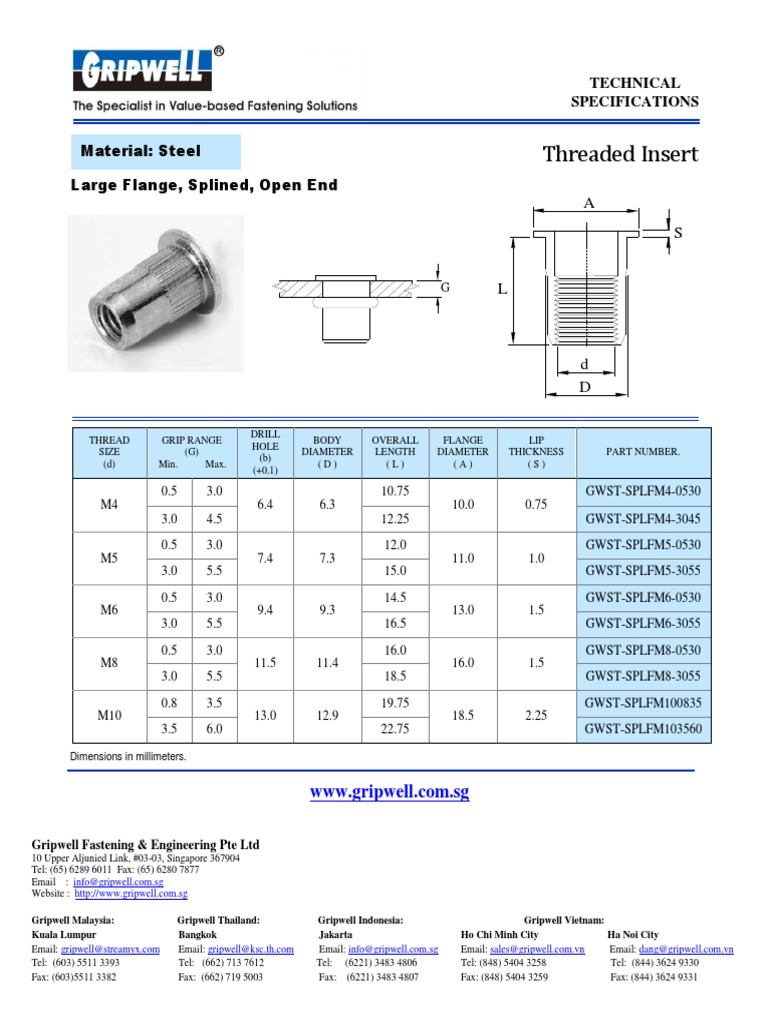 Large Flange Splined Inserts Specs | PDF