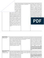 CORPO CASE MATRIX.pdf