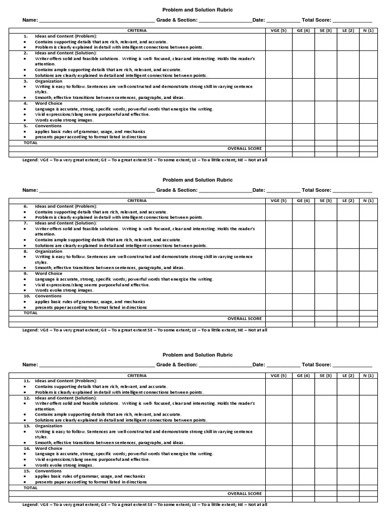 Informative essay rubric pdf image