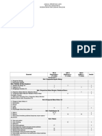 Jadual Spesifiasi Ujian Biologi Tingkatan 5 Peperiksaan Percubaan SPM 2018 Kertas 1