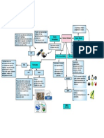 Unidad 2 - Paso 3 - Diseñar Alternativas de PML en La Organización - Grupo37 - SELECCION de TECNOLOGiAS LIMPIAS
