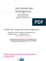 Peran Humas Dan Tantangannya