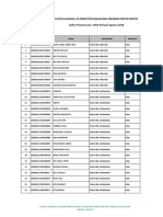 Daftar Kelulusan OSCE Periode Agustus 2018.pdf