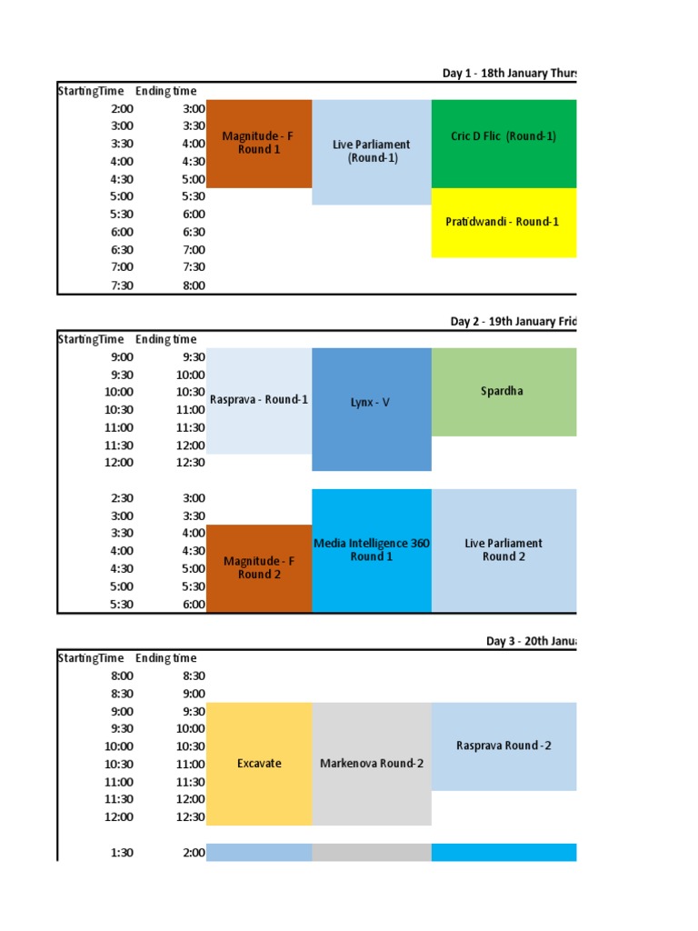 Day 1 - 18th January Thursday | PDF