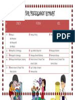 DAFTAR PEKERJAAN RUMAH.docx