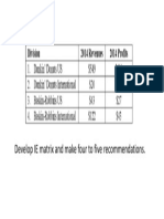 IE Matrix Learning Exercise.pdf