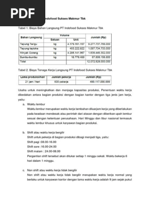 Biaya Produksi Pt Indofood Sukses Makmur Tbk
