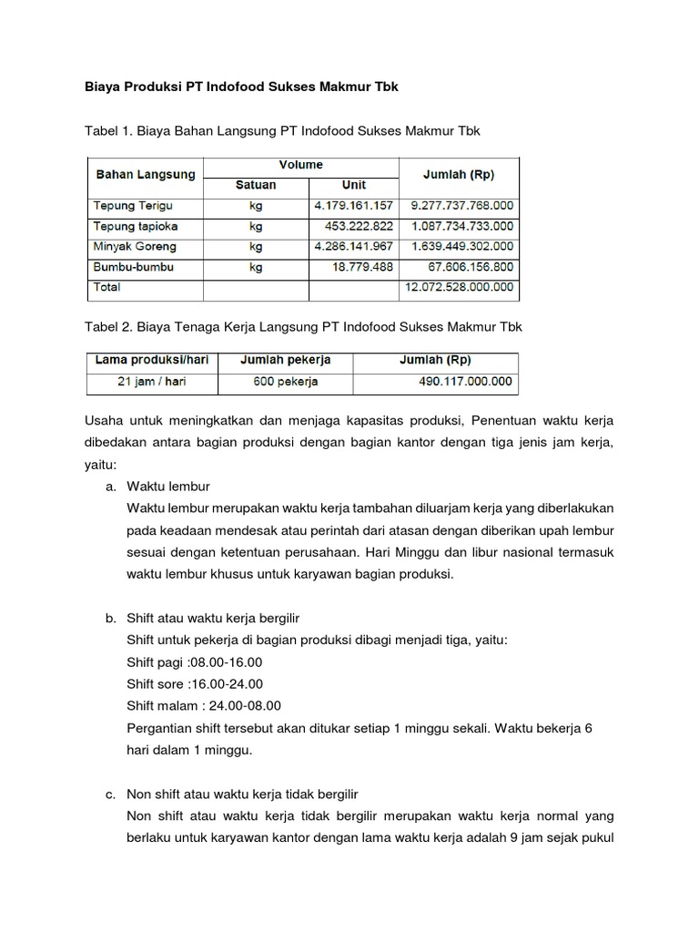 Biaya Produksi Pt Indofood Sukses Makmur Tbk
