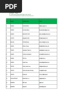 Buyers List SANA 2017