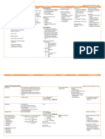 Drugs for Bronchial Asthma