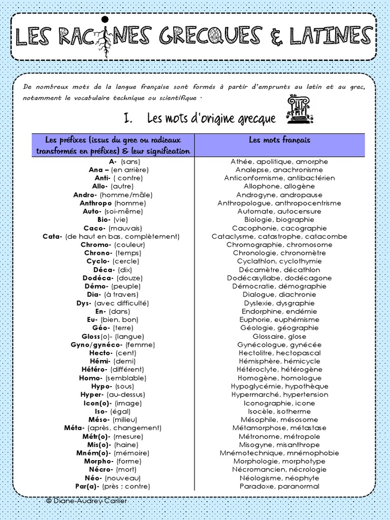 Mots D Origine Grecque Et Latine Cm2
