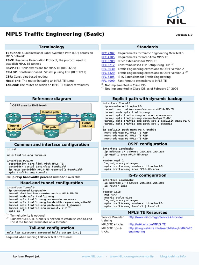 Mpls Traffic Engineering Cheatsheet Multiprotocol Label Switching Networking