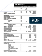 Clubhouse: Description Unit Quantity $rate $value