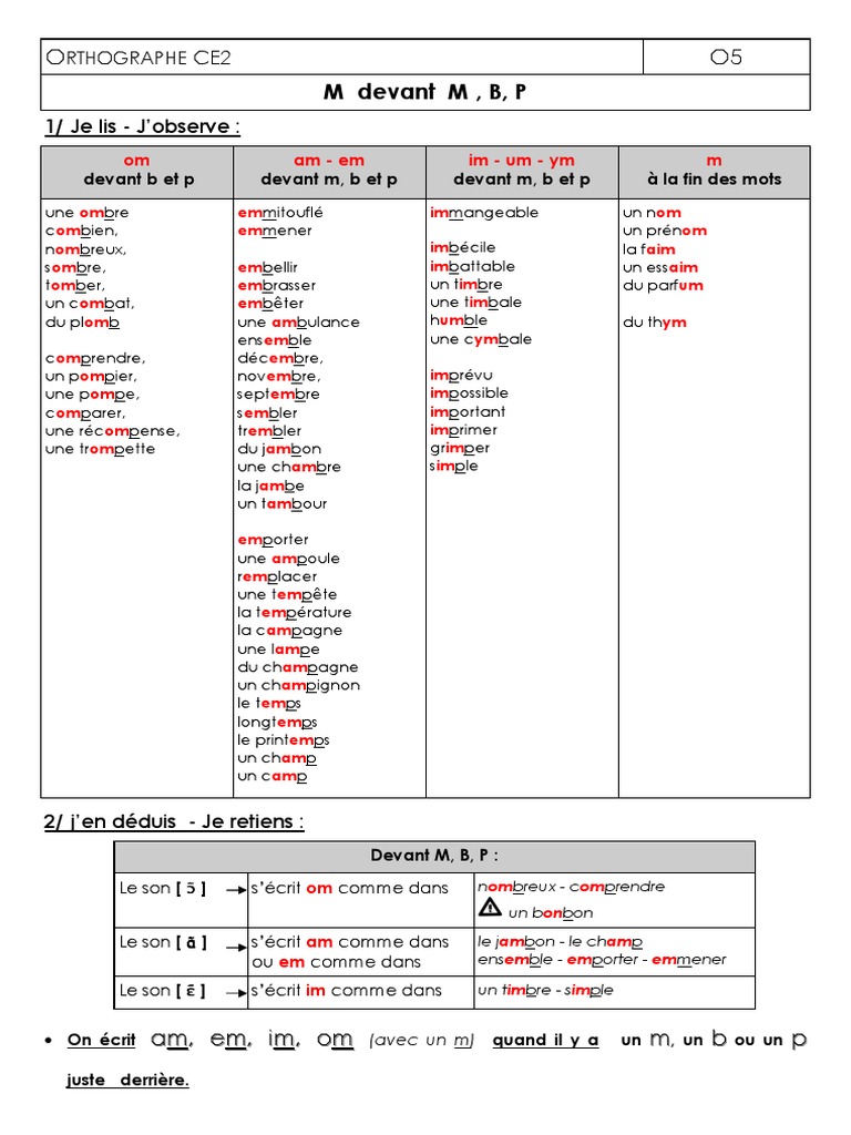 Règles de l'orthographe CE2 : M devant M, B, P | PDF