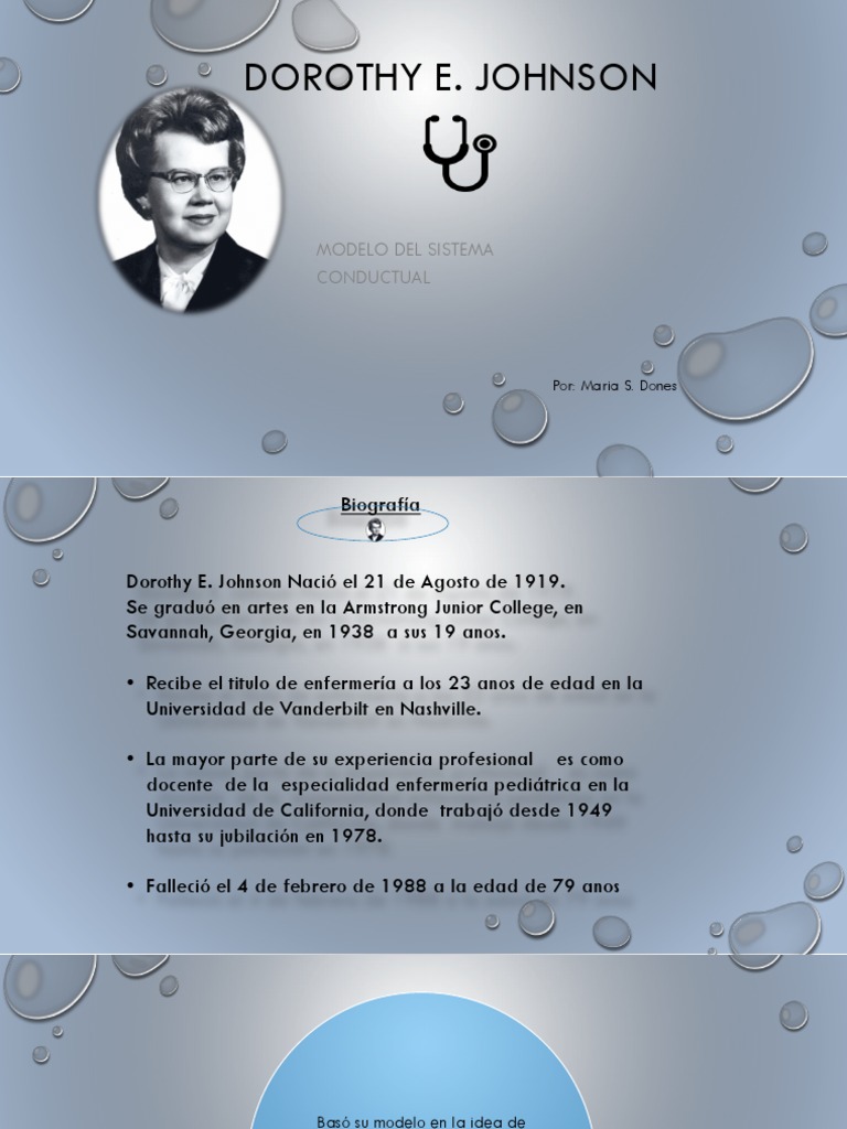 Dorothy E Modelo Conductual | PDF | Comportamiento | Enfermería