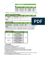 #JomMasukTV Packages (Existing Client)