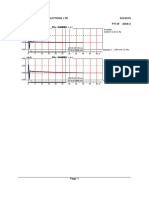 Cm/s Pile: HAMMER: Development Constructions LTD 5/ 8/ 2018 JROB PIER13 - 11 - 02 PIT-W 2009-2
