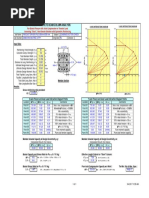 Appendix d Bending With Tension