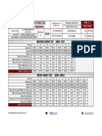 Evelopment Onstructions TD.: Eotechnical Ngineering Aboratory