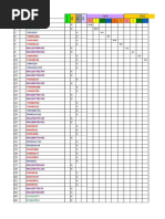 Tire Specifications for Scooters/Mopeds | PDF | Motorcycling