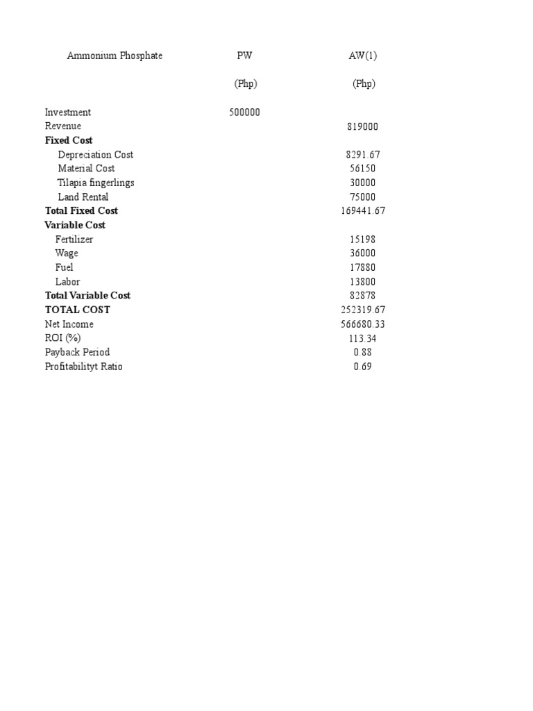 Fixed Cost | PDF