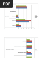 Price List Es | PDF | Consumer Electronics | Media Technology