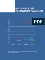 Calorie Increase - 10 PDF