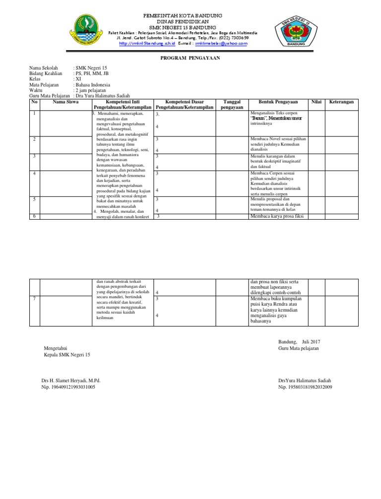 Contoh Proposal Fiksi - Simak Gambar Berikut