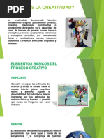 Elementos Básicos Del Proceso Creativo