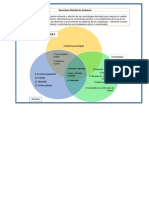 Diagrama de Venn PDF