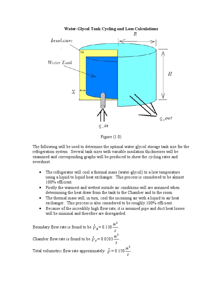 Refrigerator+Cooling+Capacity+Calculations+(5 Humidity Heat Transfer