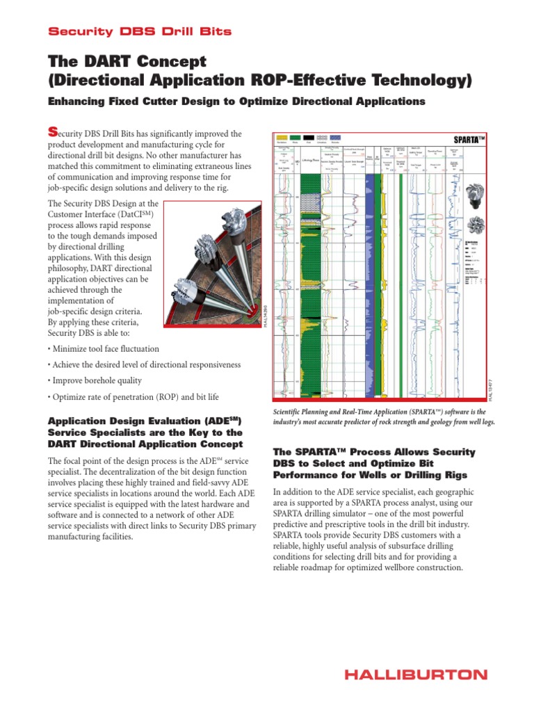 Dart Concept | PDF | Drilling | Design
