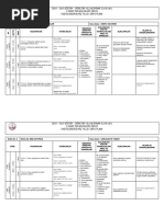 3.sinif Fen Bilimleri Yıllık Plan