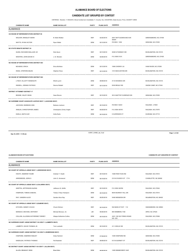 2018 General Election Candidates by Contest | PDF | Public Services |  Jurists