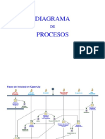 Implementacion de Rpa