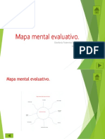 Mapa mental evaluativo. 
