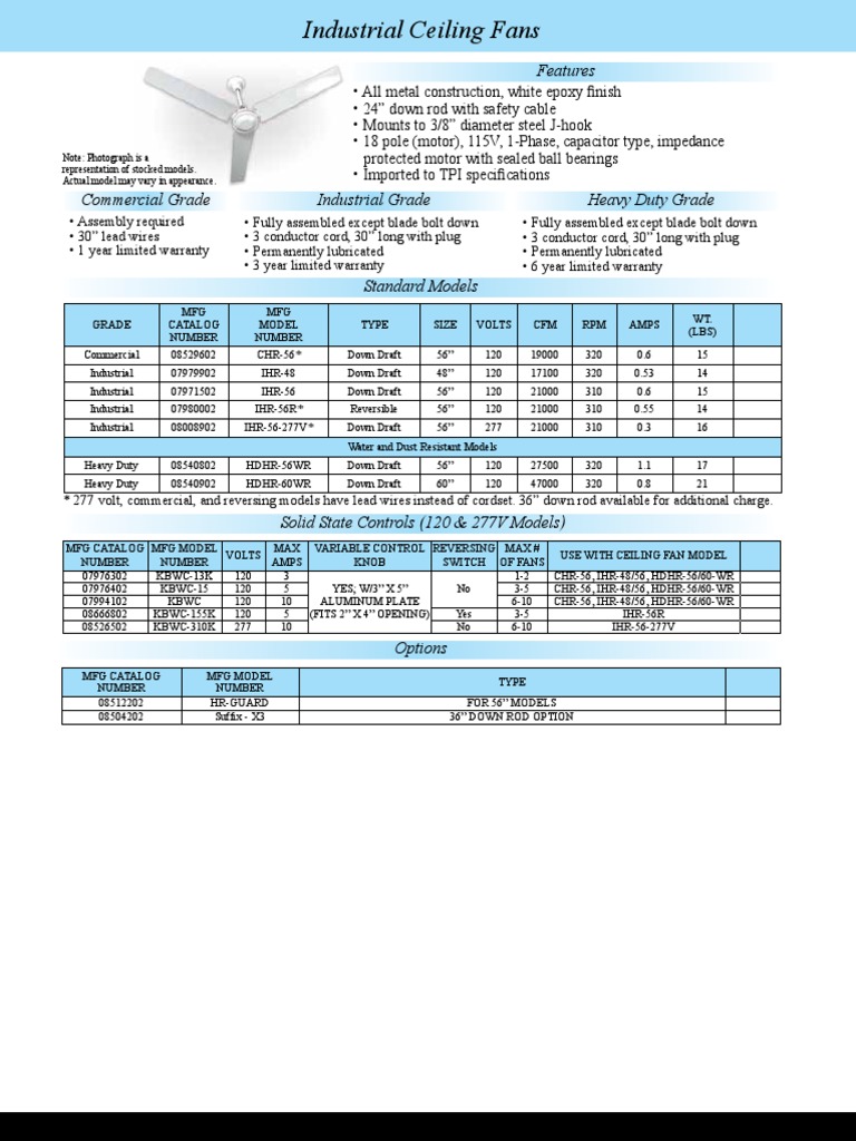Tpi Industrial Ceiling Fans Catalog Download Free PDF Electrical