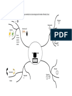 Mapa Mental Tecnologia Wendy Goez