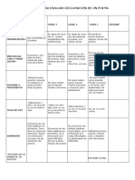 Rúbrica para Evaluar Declamación de Un Poema